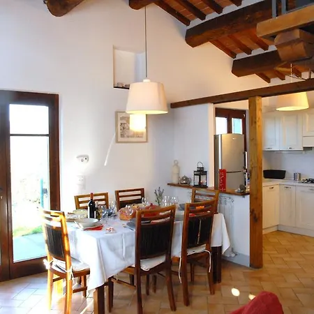 La Finestra Su