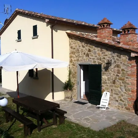 Country house La Finestra Su Cortona